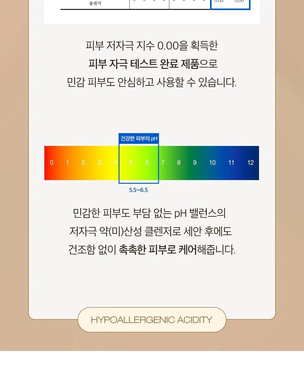 [올영단독] 파파레서피 블레미쉬 효소파우더 클렌저 130g 대용량기획 (+팩붓+오일/크림 3ml*3) 상세페이지 20